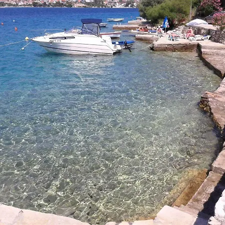Διαμέρισμα Martin Grebaštica
